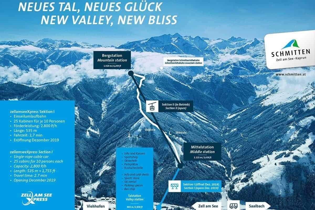 Connection ski areas